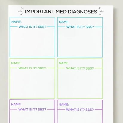 Diagnosis Template Print-out